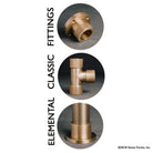 Elemental Classic Fittings detail